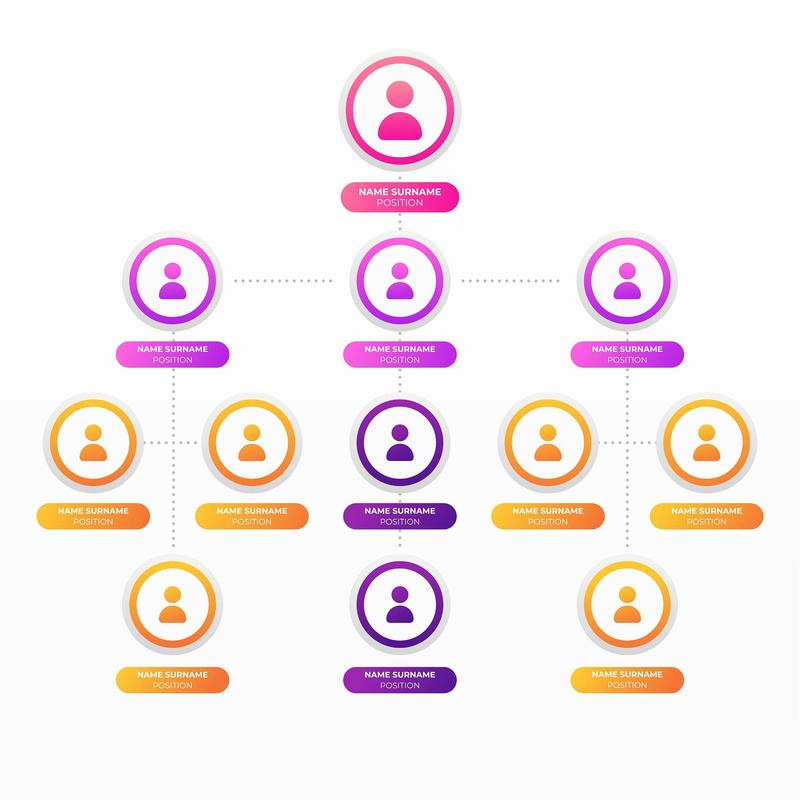 商贸批发攻略：如何高效运作你的批发生意